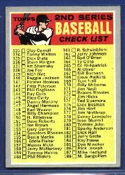 1970 Topps Baseball Cards      128A    Checklist 2 ERR 226 is R Perranoski without Period
